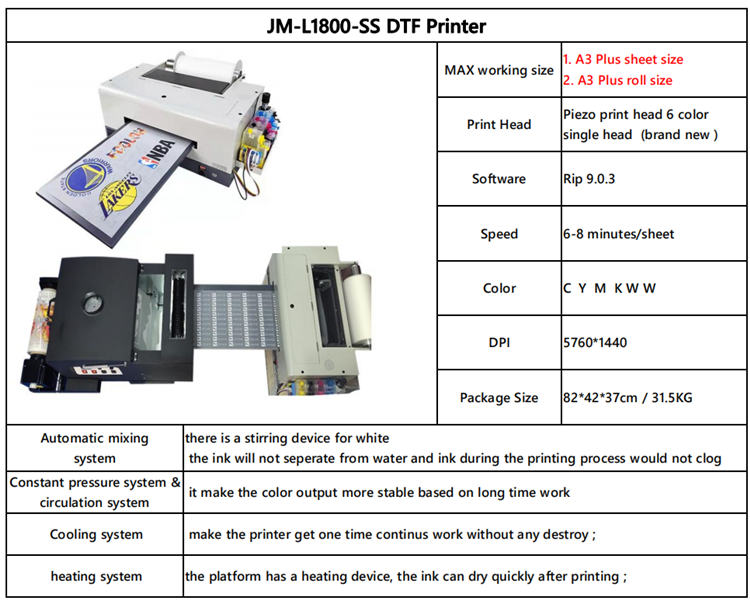 OKAI L1800 5color Transfer DTF printer machine China Manufacturer