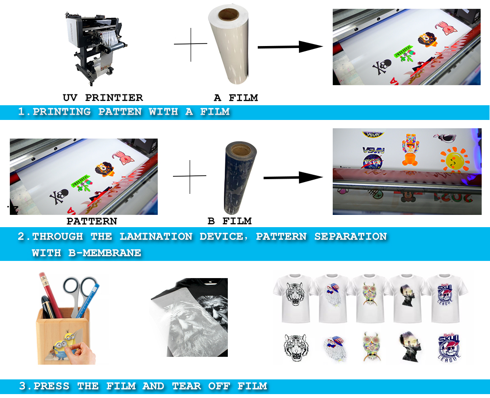  Ovsuqu A3 UV DTF Printer UV Sticker Printer PET Film